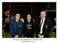 Awards, SA U19 Badminton Championships